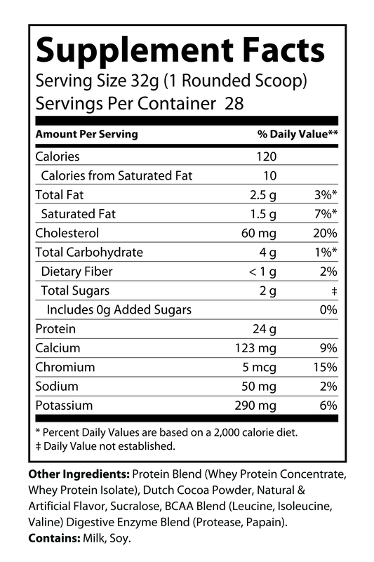 2lb Whey ARMOR (Chocolate)