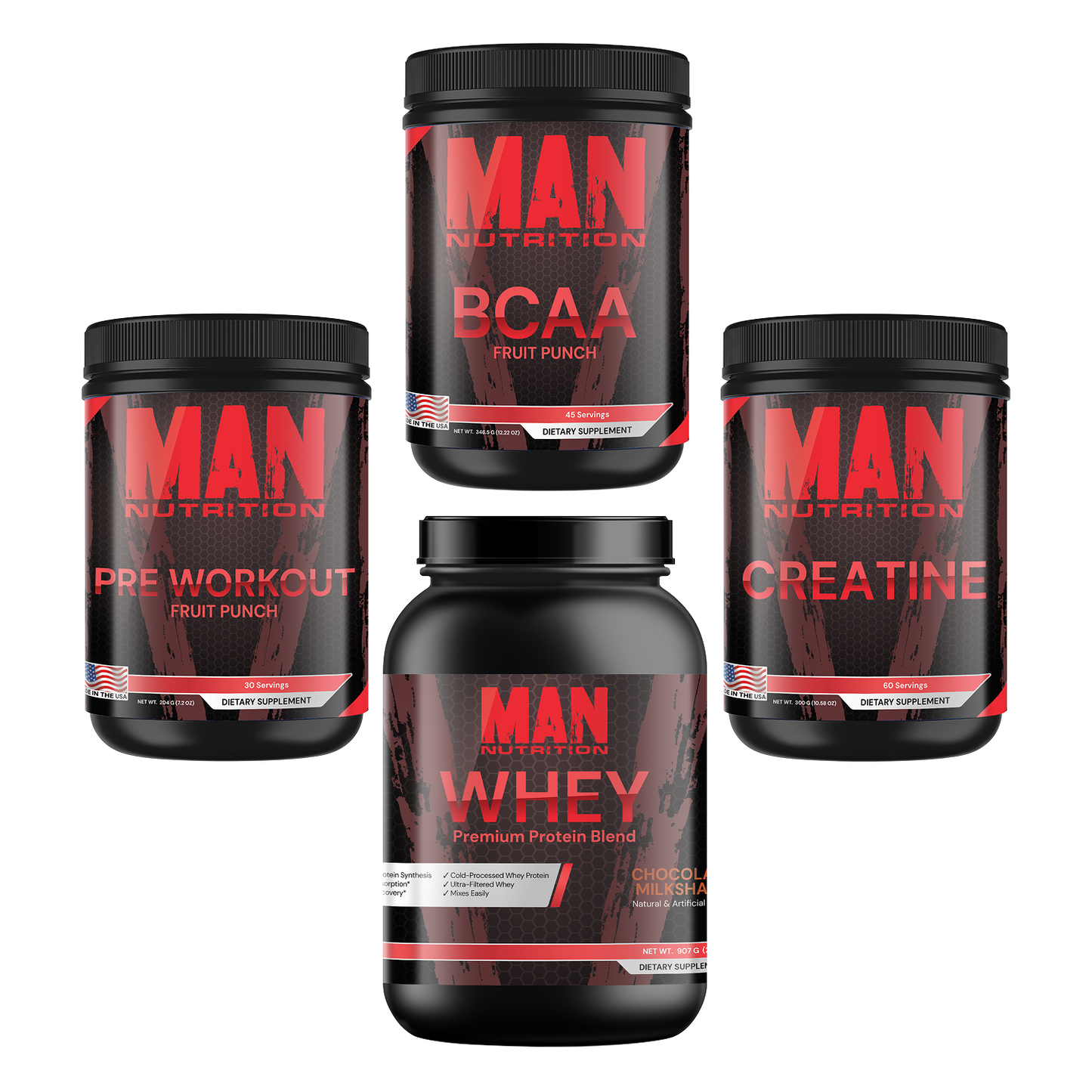 AlphaMAN Stack - The Complete System