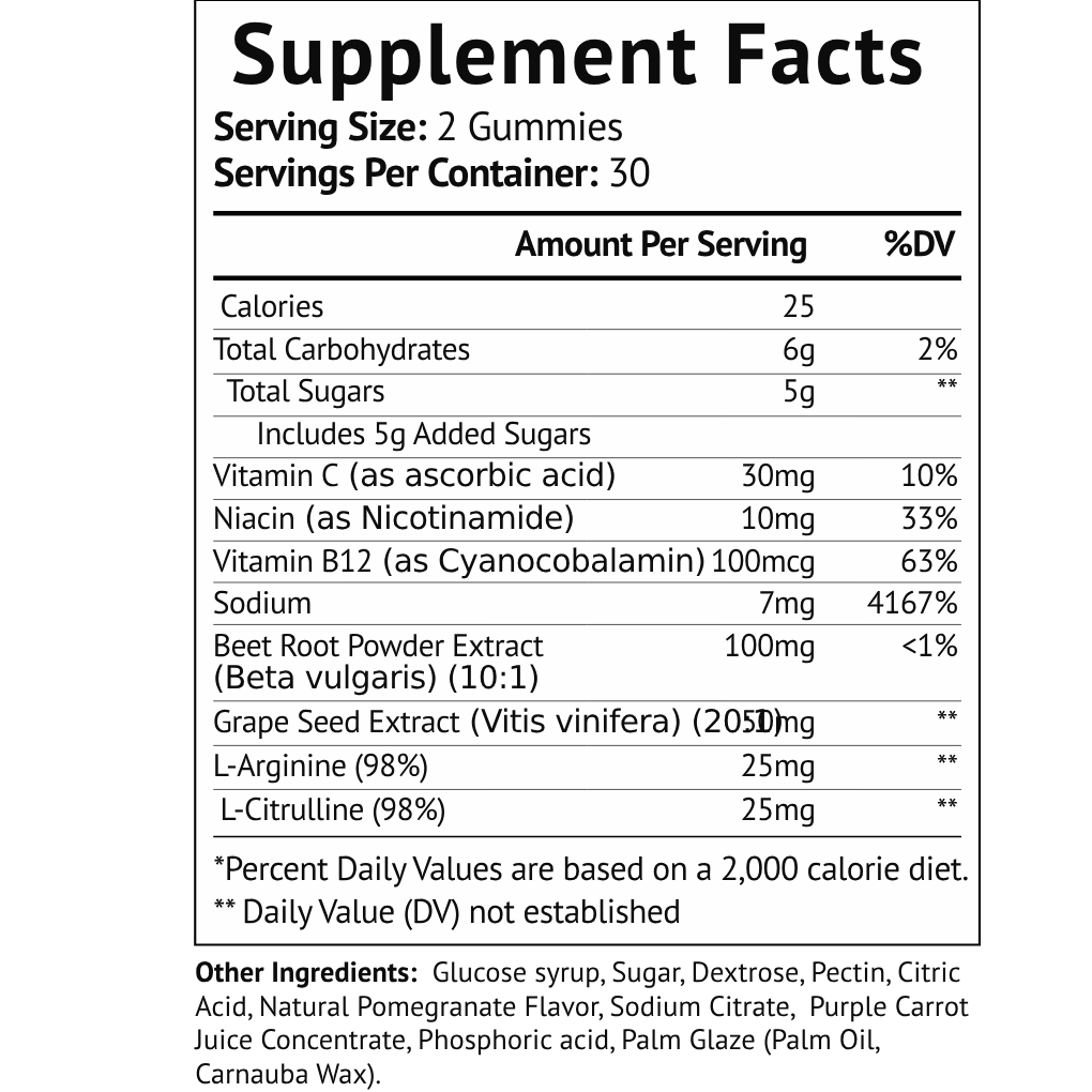 Premium Nitric Oxide Gummies